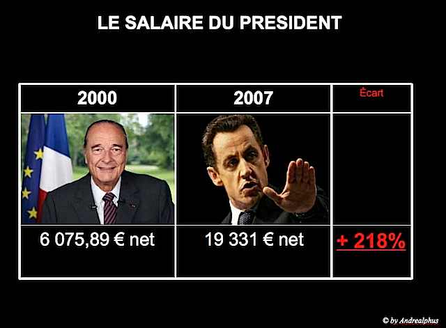 15-Le-salaire-du-président-de-la-République.