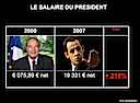 15 - Le salaire du président de la République.