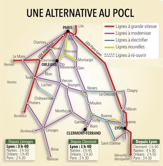 Alternatives-POCL-1