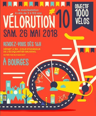 Annonce-Velorution