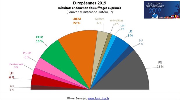 europeennes-2019-2