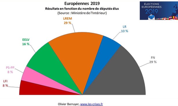 europeennes-2019-3