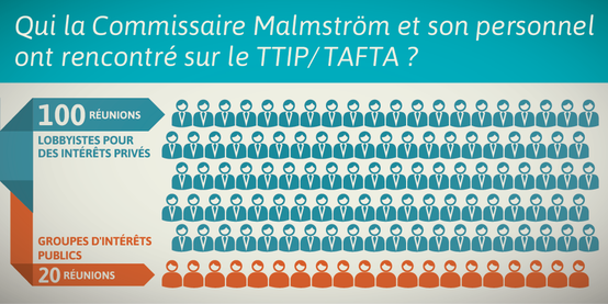 fr-ttip-lobby-malmstrom_0