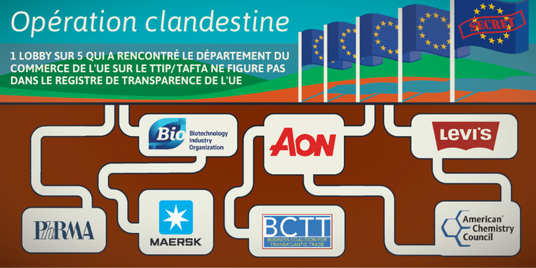 fr-ttip-lobby-undercover