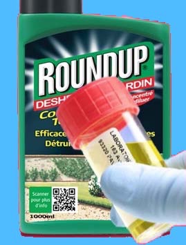 glyphosate-analyse