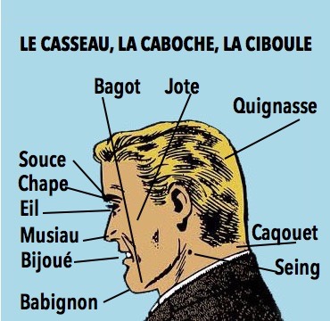 Le casseau-la caboche