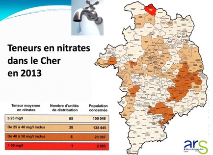 nitrates-Cher