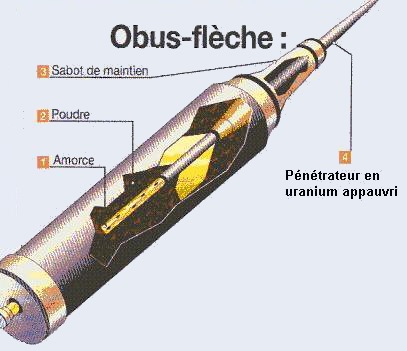 obus-fleche-uranium-appauvri