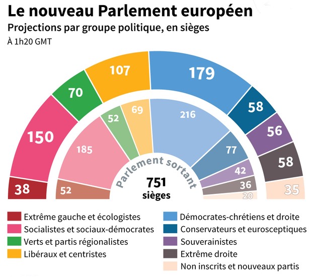 parlement-europeen-2019-4