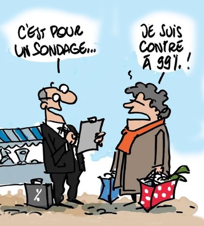 Sondage-contre