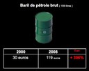 12 - Prix du baril de pétrole