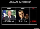 15 - Le salaire du président de la République.